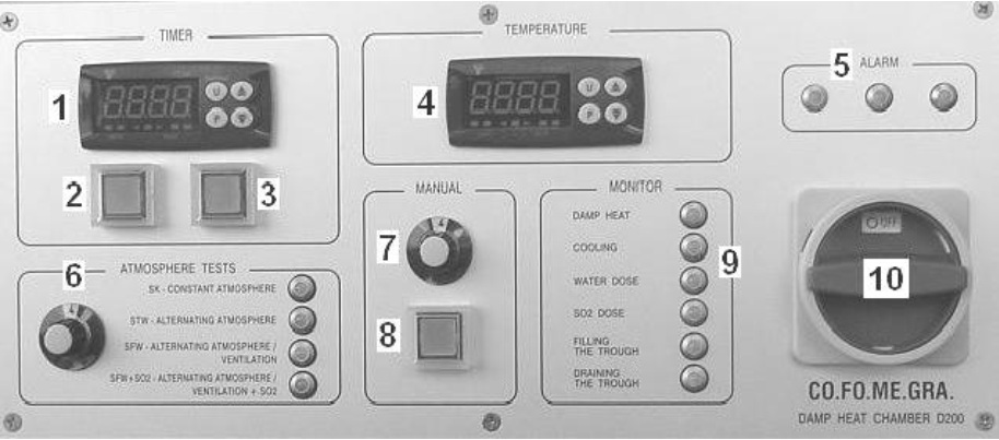 Kesternich_control-panel.jpg